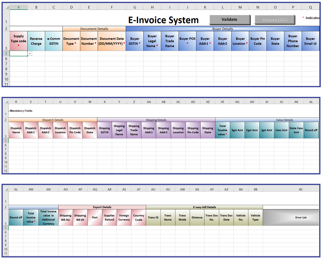 Format C bulk e-invoice generation