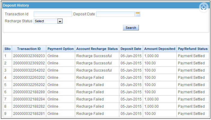 irctc ewallet charges