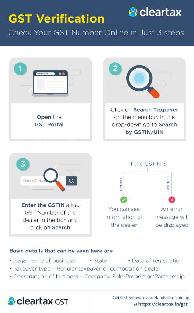 GST Verification Online Search GSTIN / UIN Number India 🔢