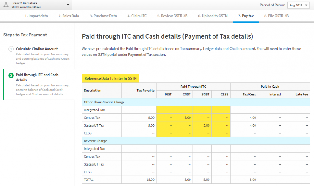 GSTR-3B Filing on ClearTax GST Software -Step by Step Filing Procedure