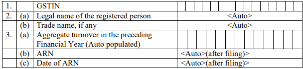 GSTR-4 Table 1-3