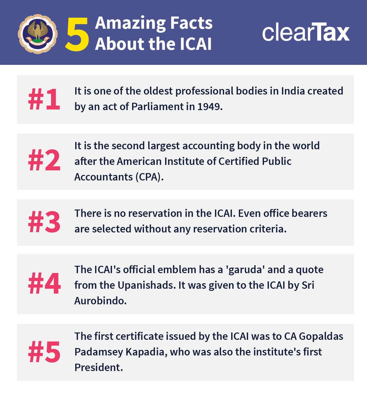Chartered Accountant Meaning In Marathi Language Best Picture Of 