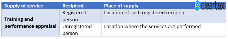 place of supply for specific services
