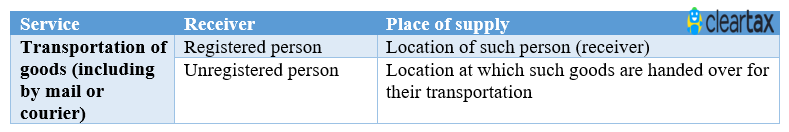 Place of Supply for Transportation Services-With Examples