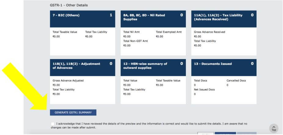 of 6 9 table gstr Filing 1 Nil GSTR GST on Portal Return