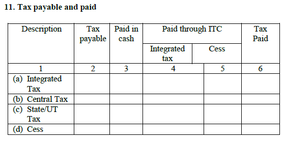GSTR-5