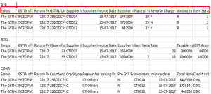 GSTR1 JSON errors and resolutions | GST Portal