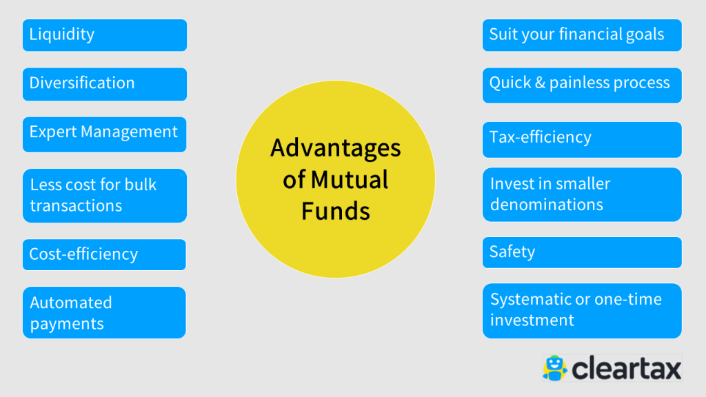 Types Of Mutual Funds Chart