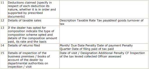 VAT 240 Table