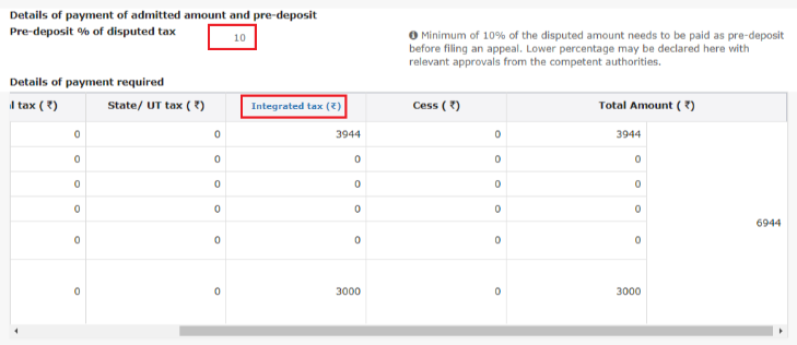 demand order