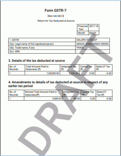 gstr-7