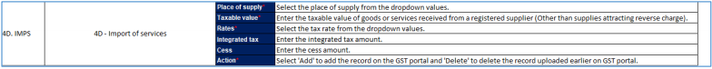 gstr-4