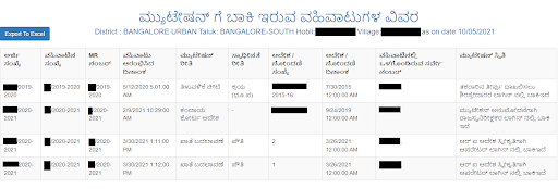 Bhoomi Online Portal - Services, Benefits, Land Records, RTC, Mutation ...